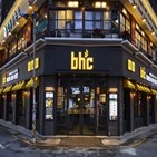 치킨,가맹점,매출