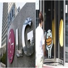 카카오,LG화학,시총,대한,배터리