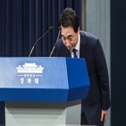 부동산,대통령,정부