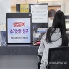 실업률,코로나19,통계청,한국은행