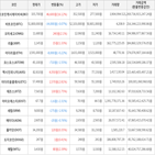 보이,가상화폐,비트코인