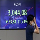 금리,각각,시가총액,하락,코스닥,지수,내린