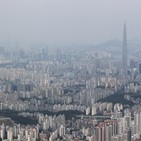 외국인,부동산,아파트,취득,중국인,보유,매입