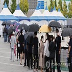 확진,신규,기준