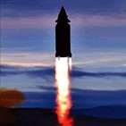 미사일,극초음속,북한,발사,개발,속도,평가,시험,마하