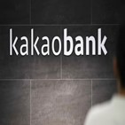 가계대출,저축은행,관리,증가율