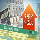 인상,요금,산업부,관계자,연내,부담,감축