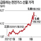 에너지,천연가스,가격,영국,유럽,공급,이상,파산,회사,풍력