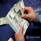 인상,금리,물가,중앙은행