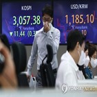 이후,시장,금리,국내,연고점