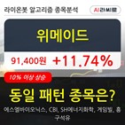 위메이드,보이,시각