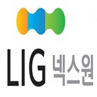 LIG그룹,사업,발행,LIG