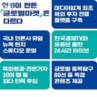 주식,기업,해외,한경,글로벌마켓,투자