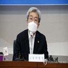 변동성,위원장,상황