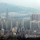 증여,건수,결정세액,세대생략