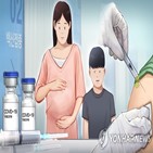 접종,예약,임신부,임신
