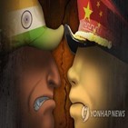 인도,중국,상황,갈완,계곡,협상,중국군