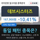 데브시스터즈,보이