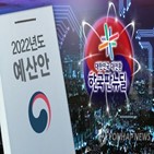 사업,뉴딜,휴먼뉴딜,한국판,예산,지원