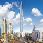 롯데건설,발행,회사채,투자수요