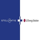 스텔란티스,배터리,합작법인,설립,LG에너지솔루션