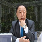 가입,결정,변수,부총리,정부,신청,한국,중국