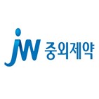 특허,후보물질,중외제약