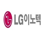 실적,LG이노텍,아이폰13,밸류에이션