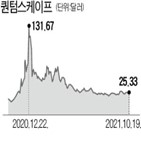 배터리,전고체,퀀텀스케이프,회사,주가,계획