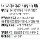 SK,차이나가스홀딩스,블록딜,현금,최근