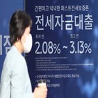 대출,한도,지점,은행,전세대출,신청,보증금,증액,기존,잔금