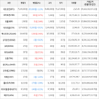 보이,가상화폐,비트코인