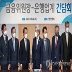 은행,디지털,확대,빅테크,업무,금융,부수,위원장