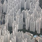 서울,인천,경기,전월