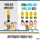 적립,마일리지,동행자,한국철도,승차권