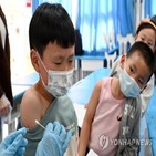 중국,접종,백신