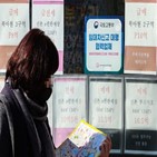 하락,아파트,실거래가,전월대비,서울,평균,경기