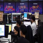 반등,금융주,코스피,업종,하락,압력