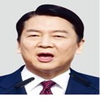 대표,단일화,대선,시대,가능성,과학기술