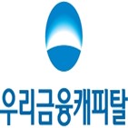 강화,적극적,유상증자