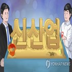 규제,금융,한경연,개혁