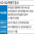 서비스,기업,연속,업종,조사,변화,코로나19,차원