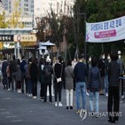 확진,집계,시도,신규,이날