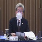 금리,예대마진,위원장