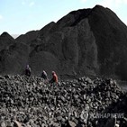 중국,석탄생산량,일일