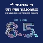 신용평점,최대,우대금리