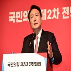 후보,검찰,수사,민주당,대장동