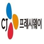 매출,기록,성장,확대