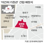 송현동,기증관,이건희,부지,문체부,서울시,전시