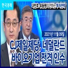 네덜란드